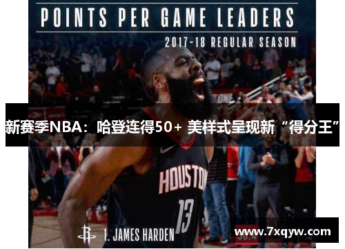 新赛季NBA：哈登连得50+ 美样式呈现新“得分王”
